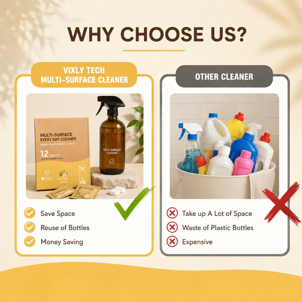 Vixly Multi-Surface Cleaning Tablets