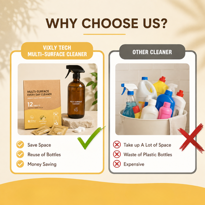 Vixly Multi-Surface Cleaning Tablets