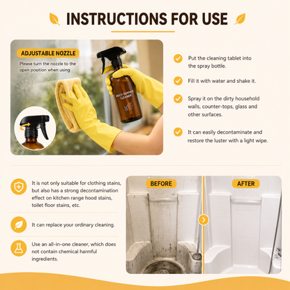 Vixly Multi-Surface Cleaning Tablets