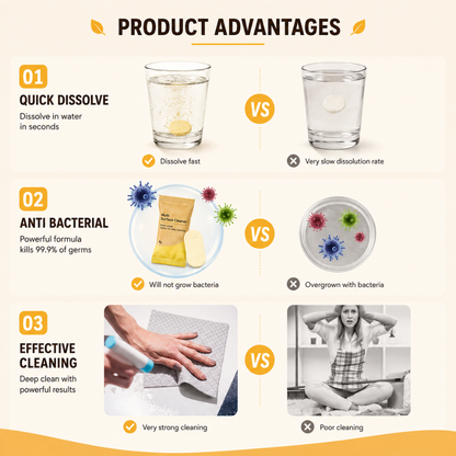 Vixly Multi-Surface Cleaning Tablets